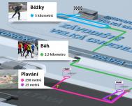Schématická mapa závodu v Krytlonu (zdroj: kryathlon.com)